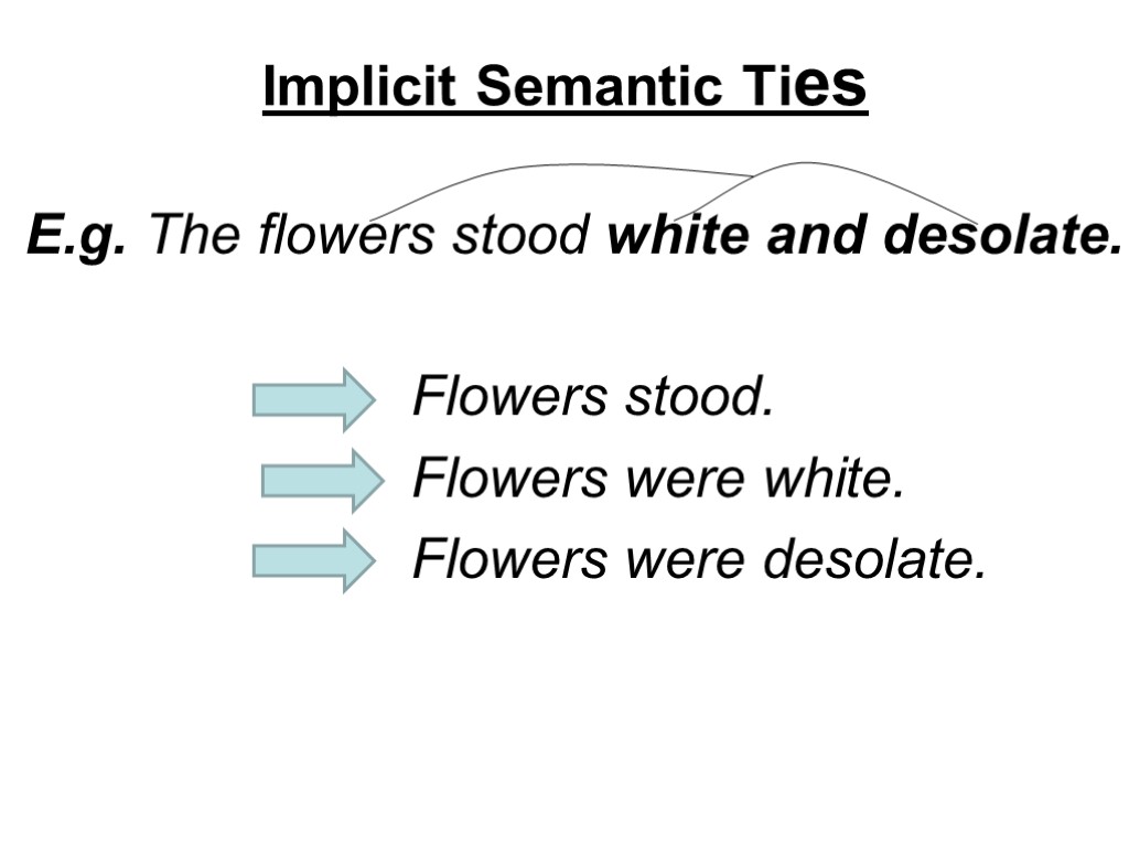 Implicit Semantic Ties E.g. The flowers stood white and desolate. Flowers stood. Flowers were